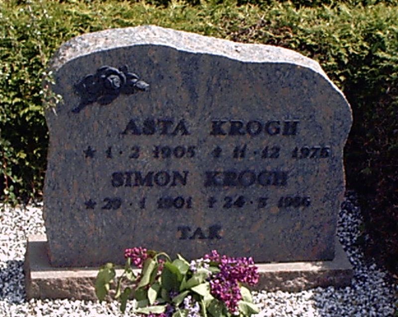 Simon Krogh og Asta Krogh.JPG